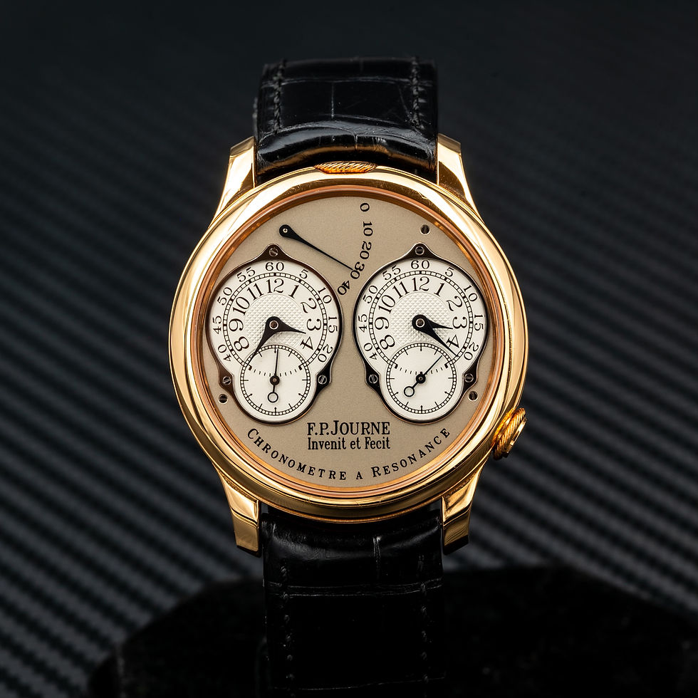 The Abstract Watch Trend