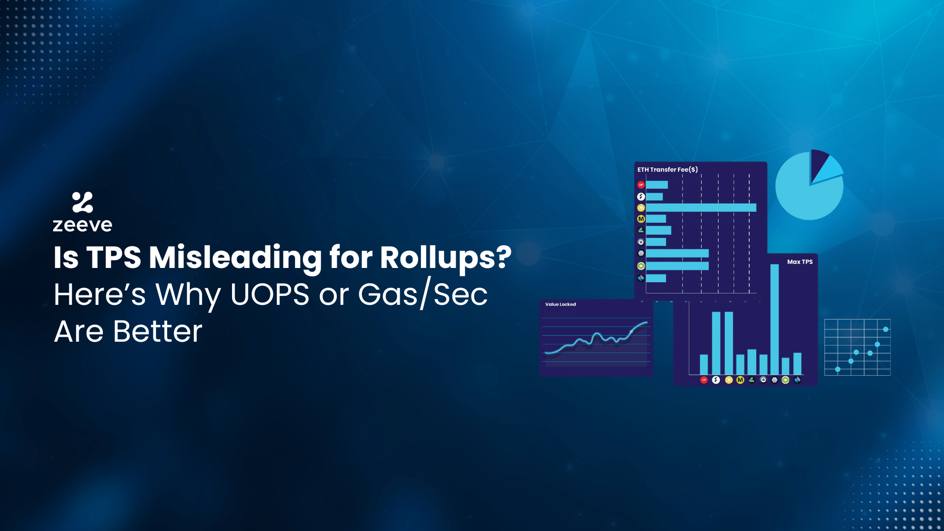 rollup TPS benchmark chart