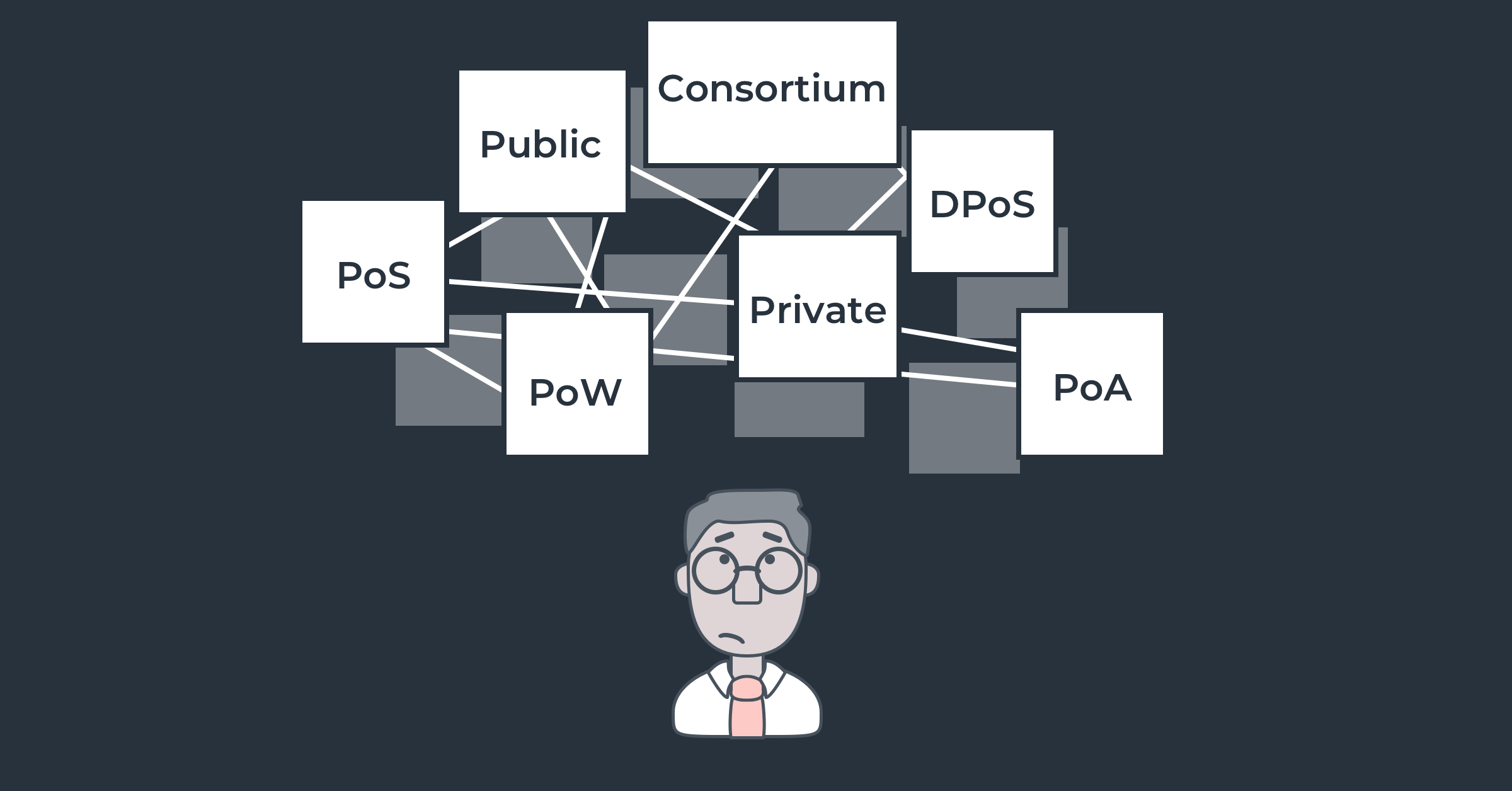 blockchain cost efficiency shared sequencer