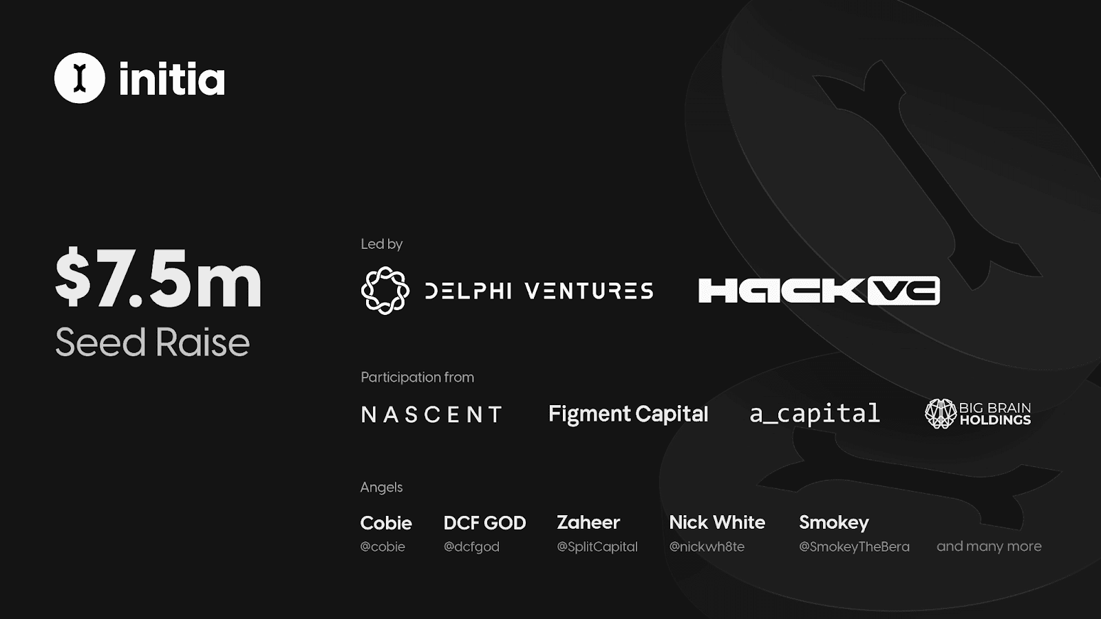 Dynamic dashboard displaying multi-chain rollup deployment process for blockchain appchains
