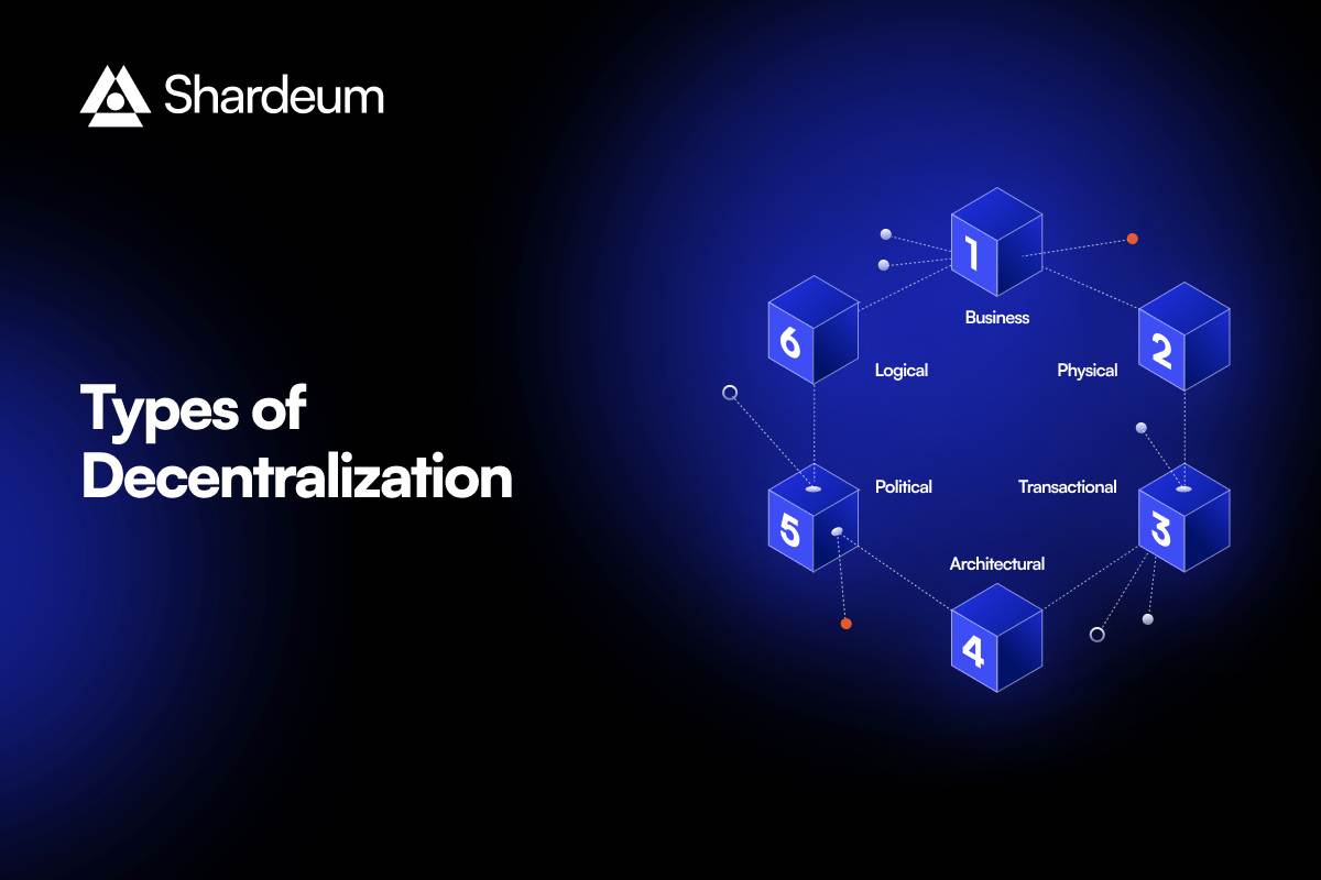 decentralized blockchain network nodes