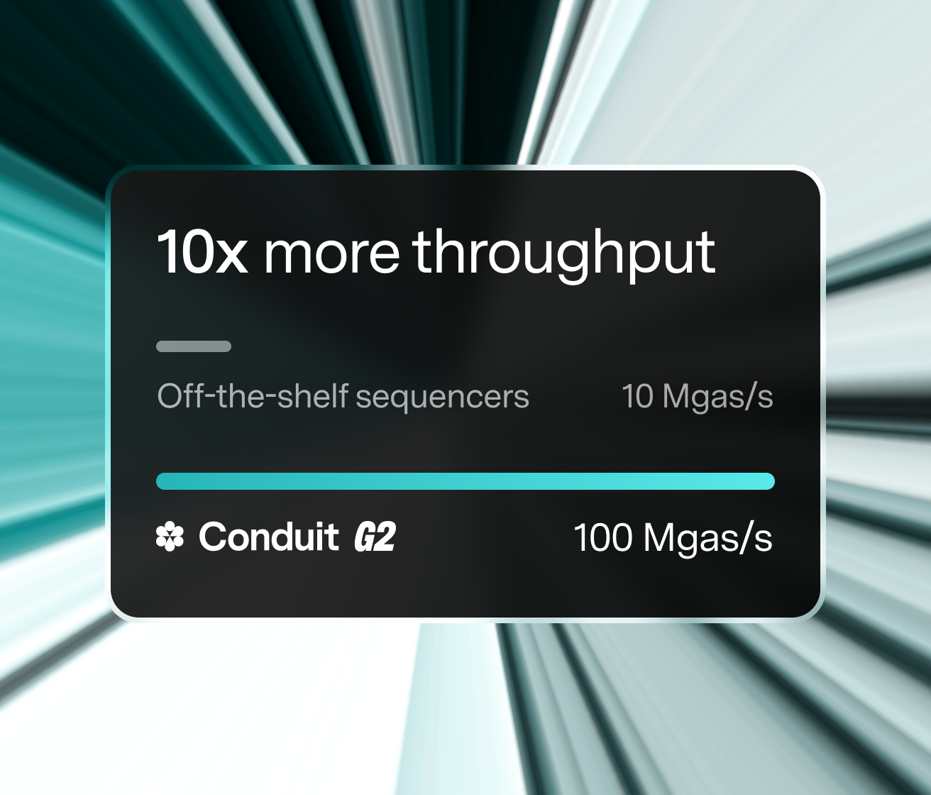 Conduit OP Stack rollup deployment