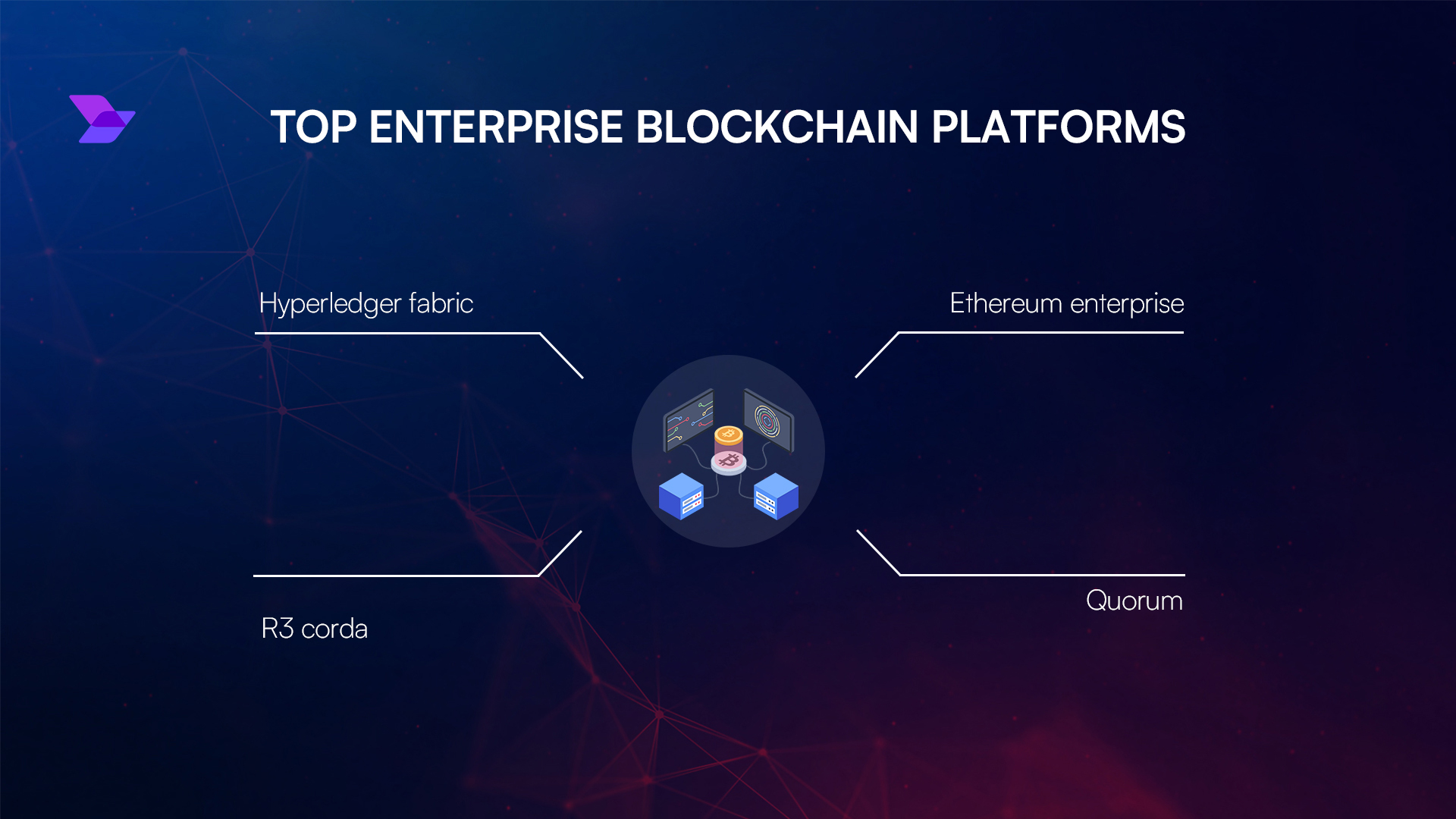 customizable blockchain scalability diagram