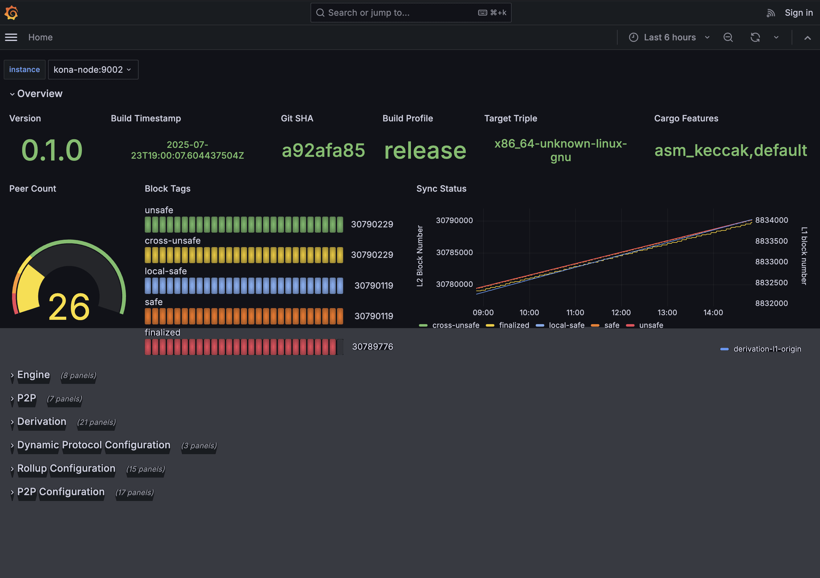 User-friendly dashboard visualizing modular rollup deployment for blockchain app-chains, showcasing simplified and customizable blockchain infrastructure.